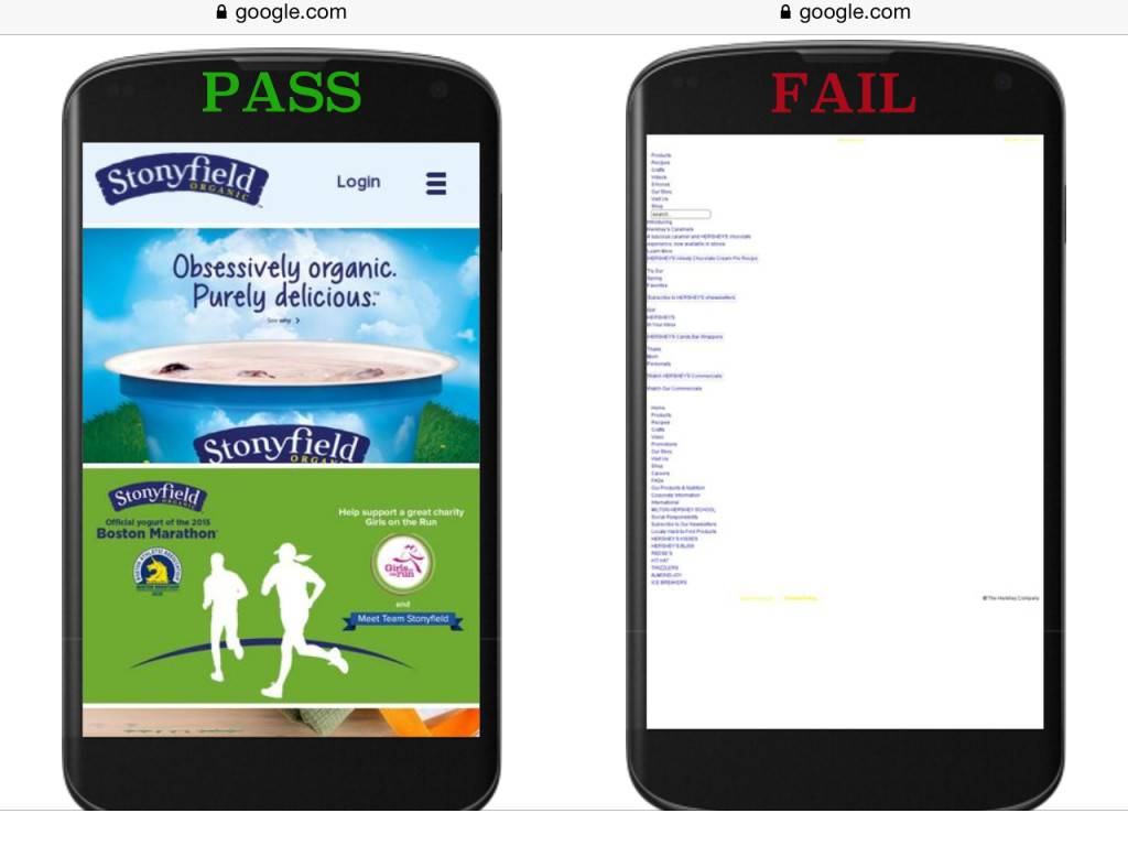 examples of mobile sites that pass and fail the friendly test