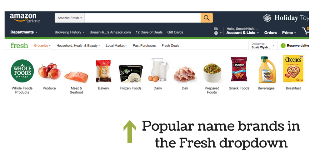 Amazon featured foods