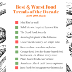 Susie's picks for best and worst food trends