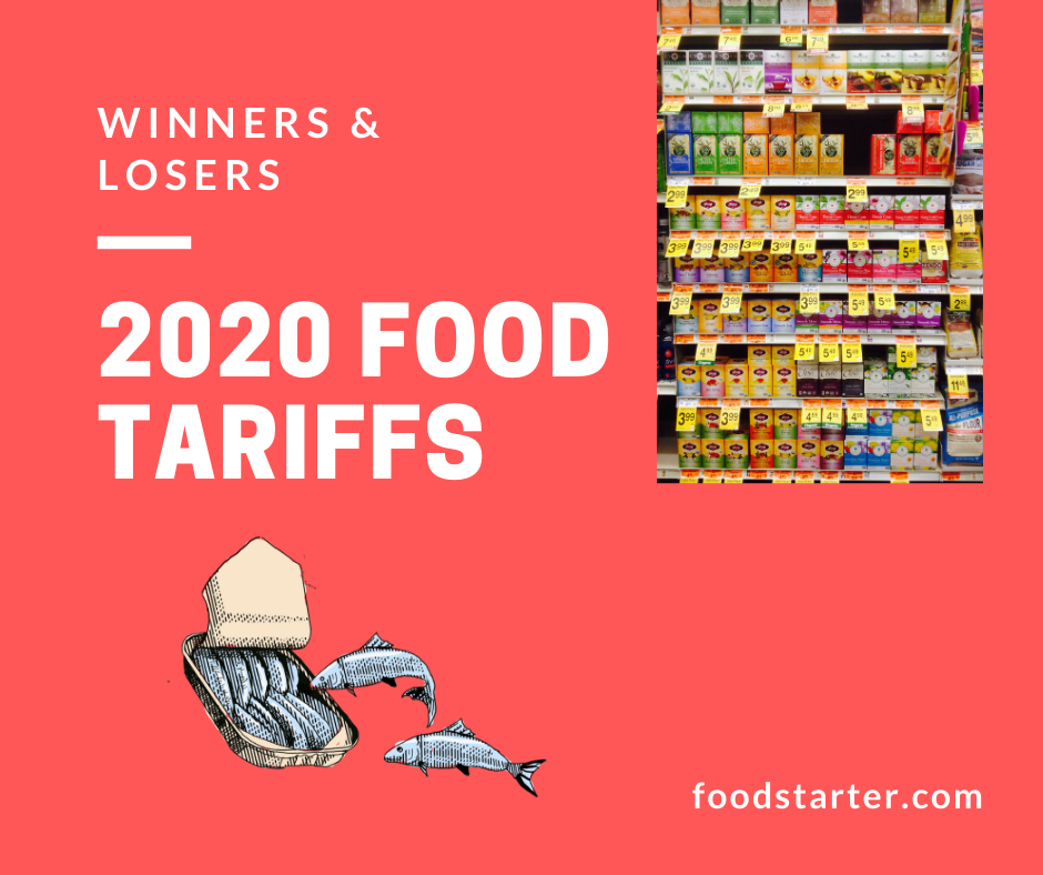 analysis of 2020 europe food tariffs